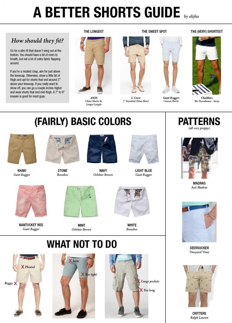Looking for Comfortable Shorts for School. Try These Reversible Johns Hopkins Shorts
