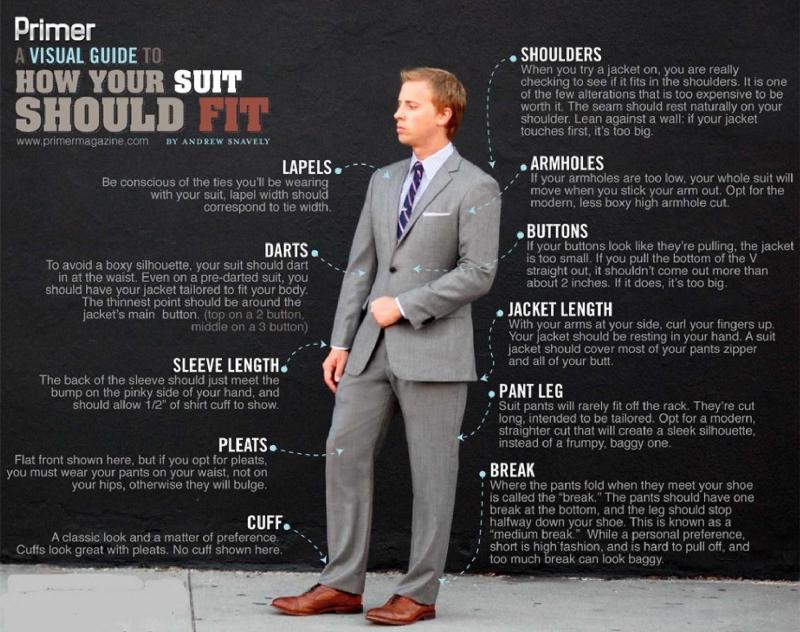 Looking For Custom Fit Clothes To Fit You Perfectly. Here