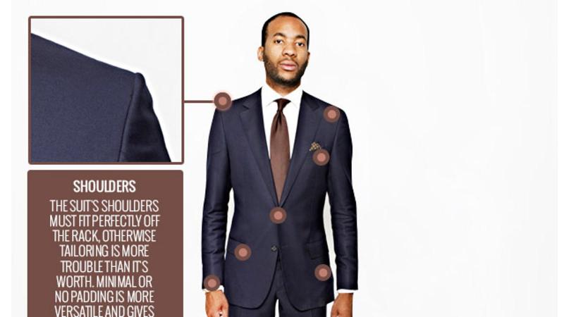 Looking For Custom Fit Clothes To Fit You Perfectly. Here