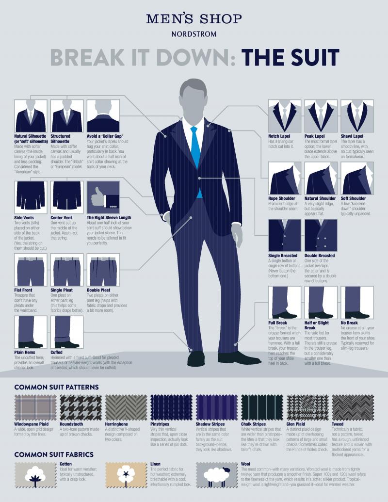 Looking For Custom Fit Clothes To Fit You Perfectly. Here