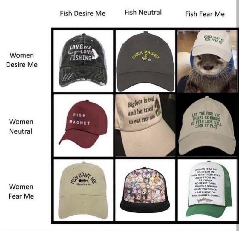 Looking for Custom Script Hats: 15 Must-Know Tips for Finding the Perfect Army Lacrosse Hat