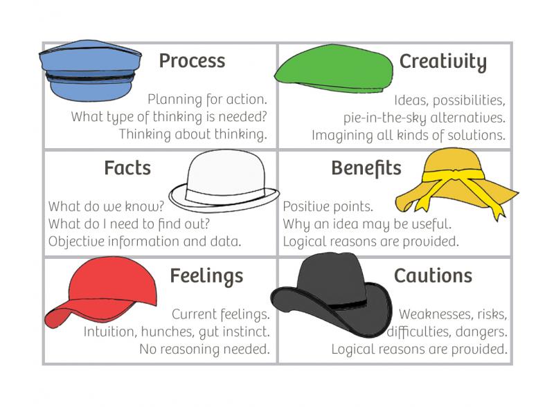 Looking for Custom Script Hats: 15 Must-Know Tips for Finding the Perfect Army Lacrosse Hat