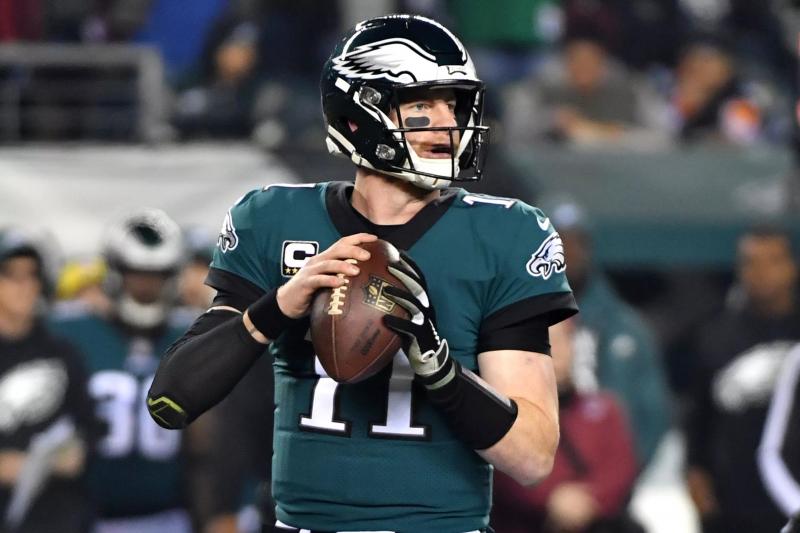 Looking for Eagles Winter Gear this Year. Find the Perfect Eagles Hat Here