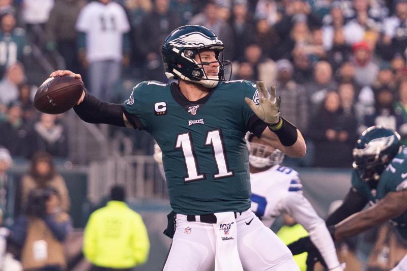 Looking for Eagles Winter Gear this Year. Find the Perfect Eagles Hat Here