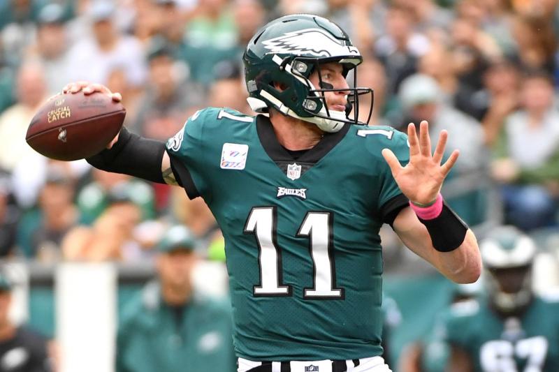 Looking for Eagles Winter Gear this Year. Find the Perfect Eagles Hat Here