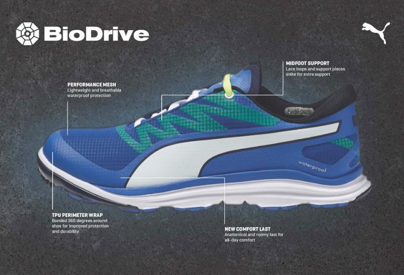 Looking for Extra Comfort on the Green. Discover the Surprising Benefits of These Top Golf Shoes