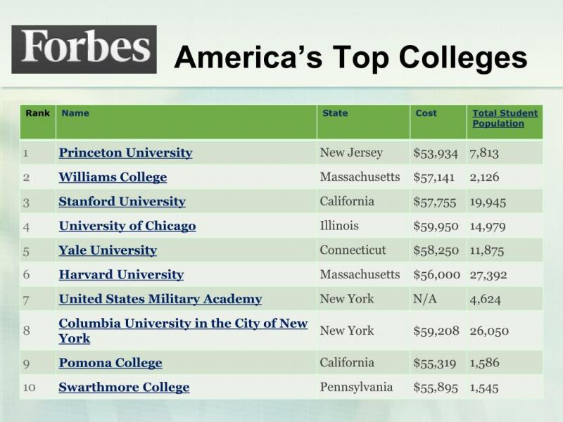 Looking For HBCU Gear Nearby. Discover The Top 15 Shops To Find HBCU Apparel