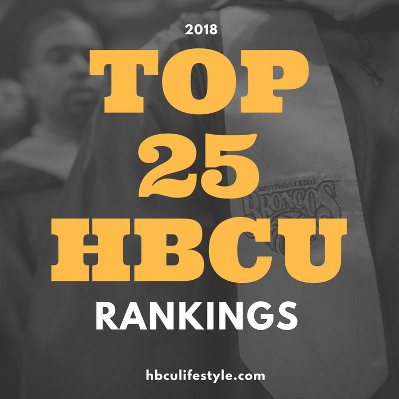Looking For HBCU Gear Nearby. Discover The Top 15 Shops To Find HBCU Apparel