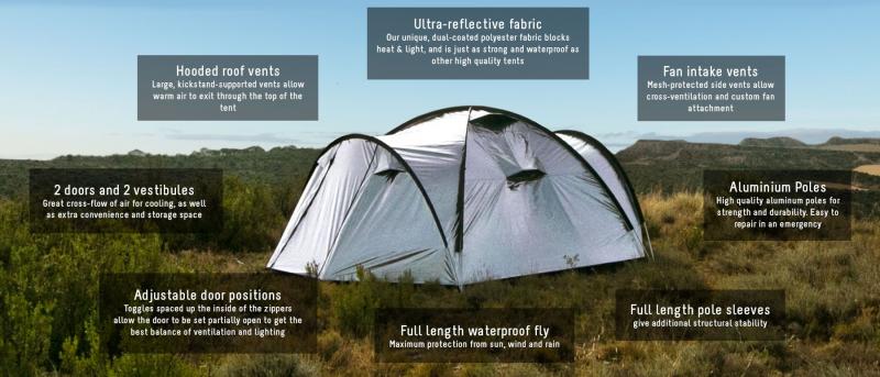 Looking for Inexpensive Tents This Year. Discover Where to Find the Best Deals on Cheap Tents Near You