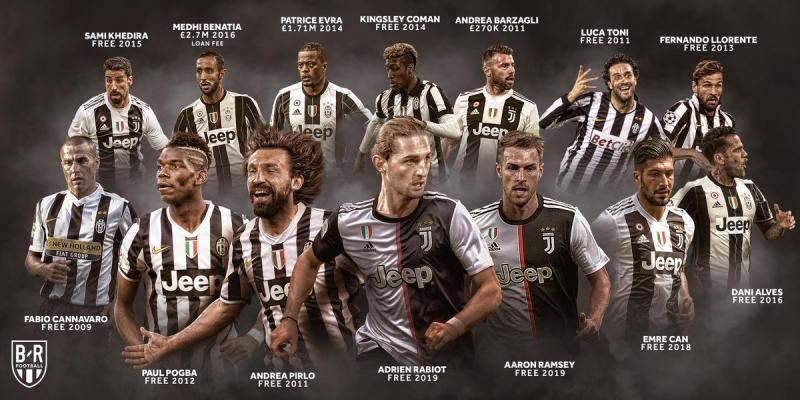 Looking for Juventus Gear in the USA. Find Out How to Get Official Juve Apparel Here
