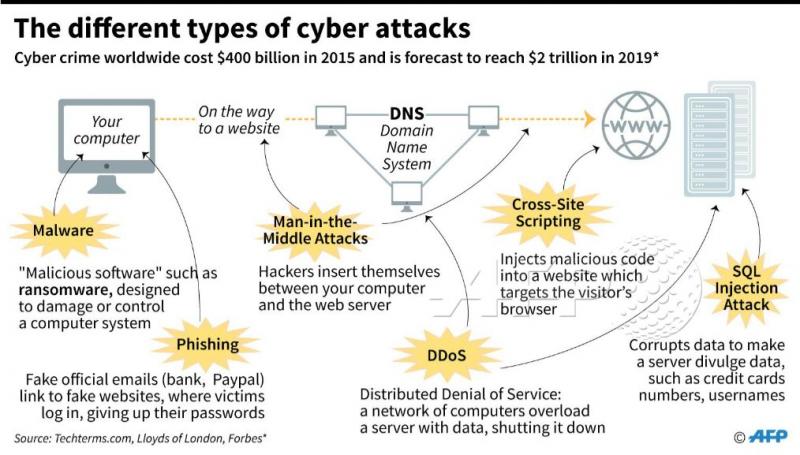 Looking for Lacrosse Savings: How to Find the Best Brine Cyber & Monkey Promo Codes in 2023