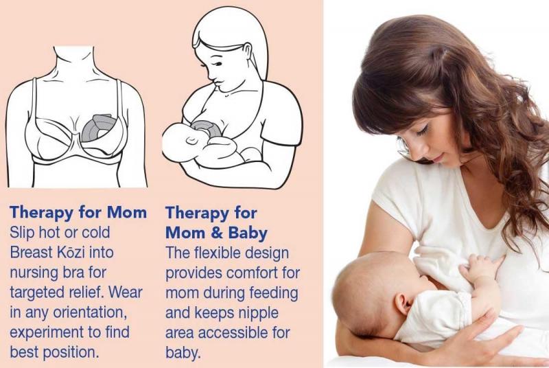 Looking for Maximum Comfort During Pregnancy. Discover the Best Nike Bras for Nursing Mothers