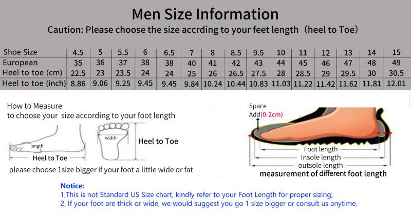 Looking For Men