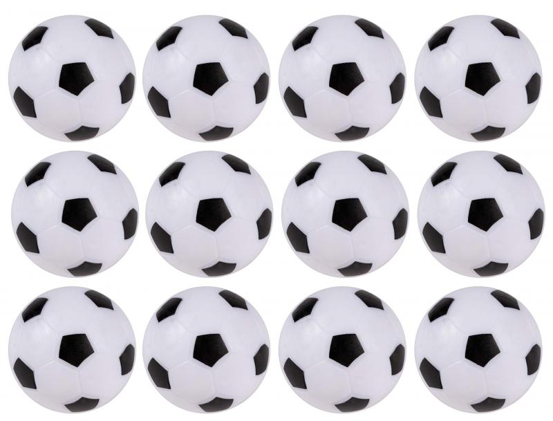 Looking For Mini Soccer Balls: How To Find The Best Tiny Balls In Bulk