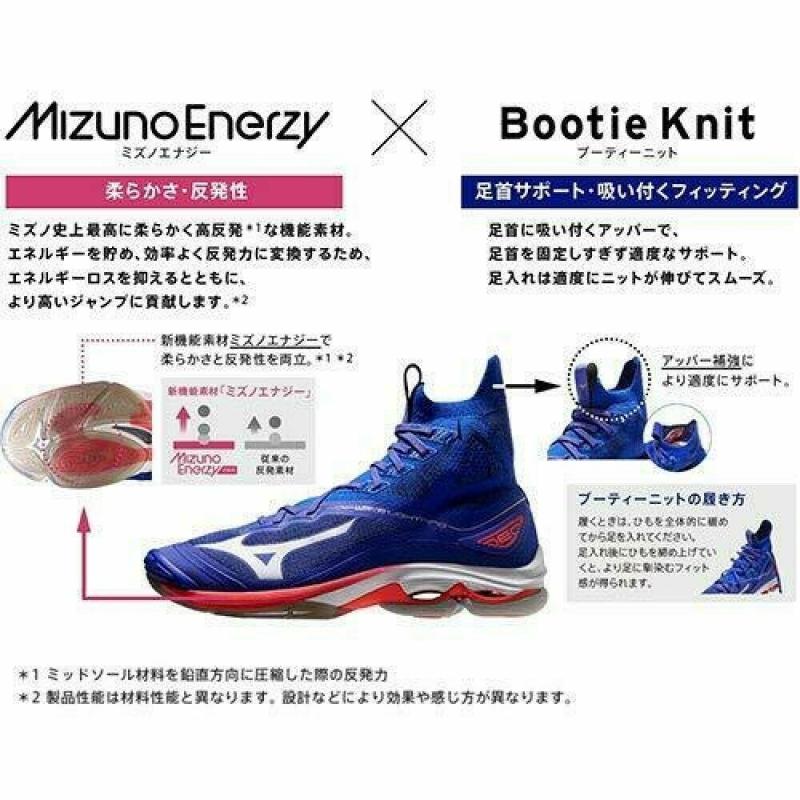 Looking for Mizuno Volleyball Shoes. Uncover the Best 15 Tips