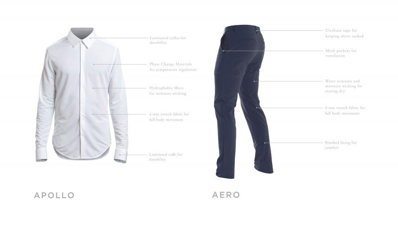 Looking for Moisture Wicking Golf Hats This Season. Try These 15 Sweat Resistant Styles