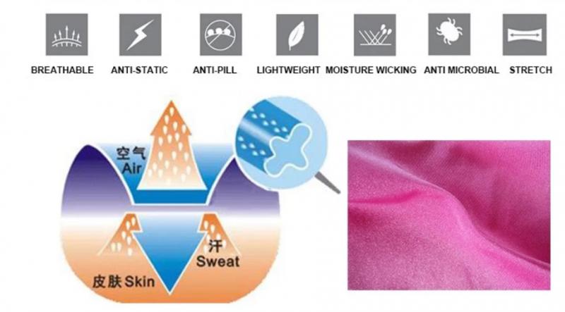 Looking for Moisture Wicking Golf Hats This Season. Try These 15 Sweat Resistant Styles