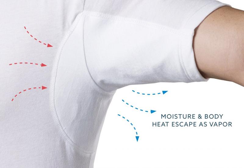 Looking for Moisture Wicking Golf Hats This Season. Try These 15 Sweat Resistant Styles