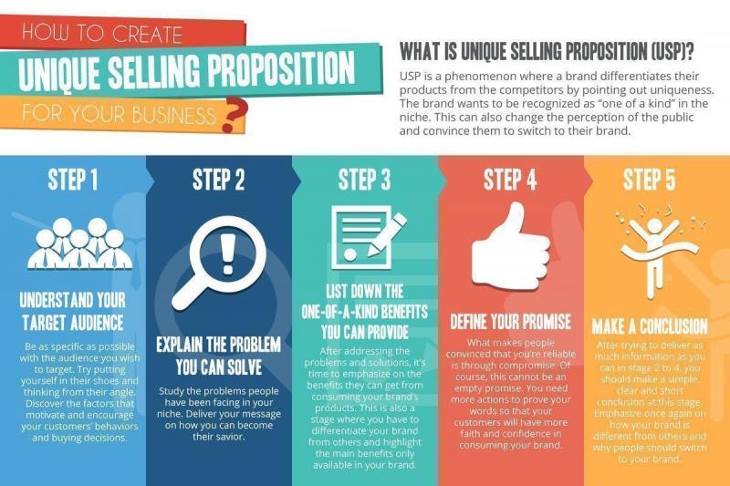 Looking for More Comfort on the Course This Year. Discover the Benefits of Low Profile Golf Hats