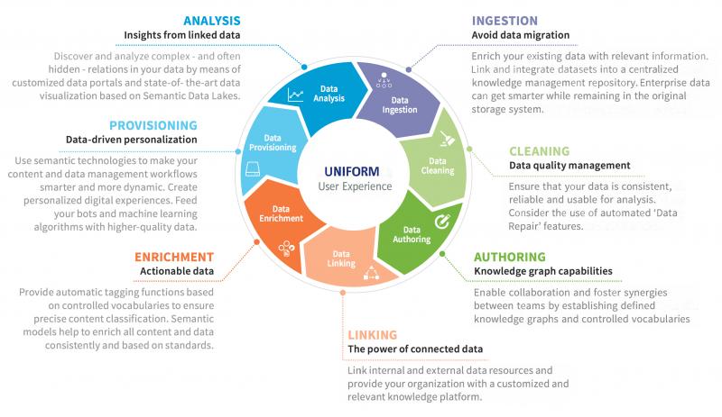 Looking for More Comfort on the Course This Year. Discover the Benefits of Low Profile Golf Hats