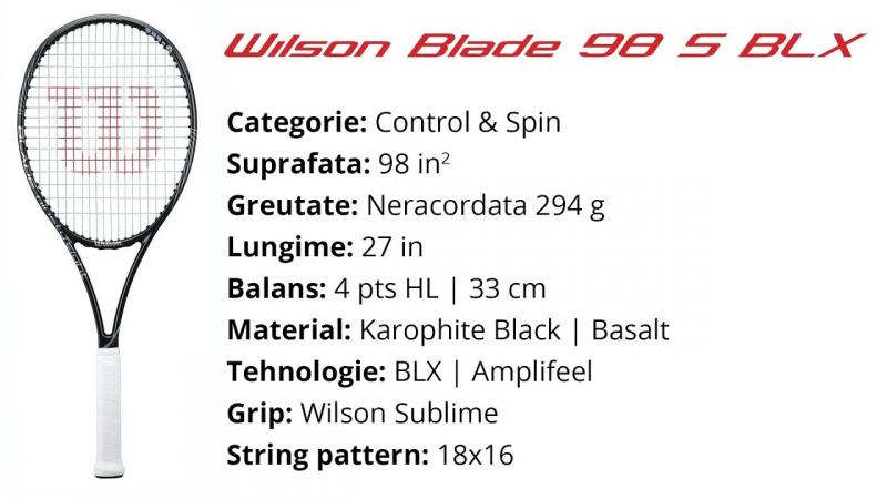 Looking for More Spin and Control. Discover the Wilson Blade Feel RXT 105