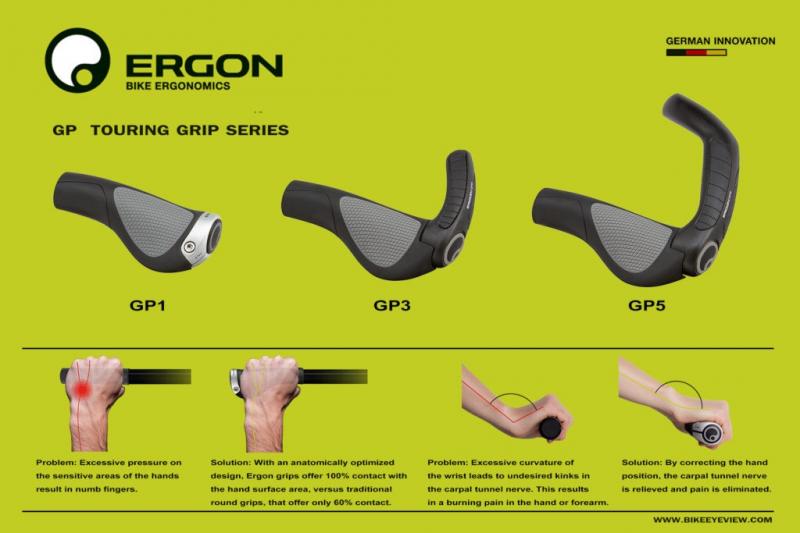 Looking for Motorcycle Grip Upgrades. Discover the Top 15 Reasons Ethos Grips are a Must-Have Addition for Any Rider