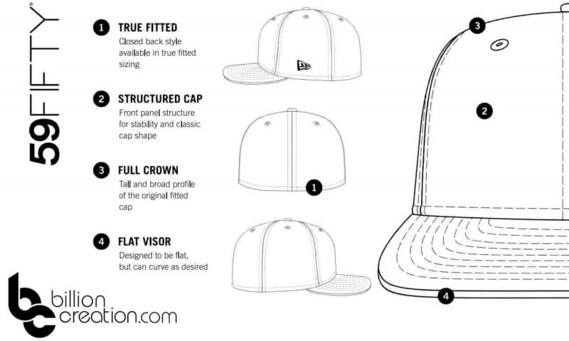 Looking for New Era Hats that Fit Youth Sizes Perfectly: 15 Hat Styles Your Teen Will Love