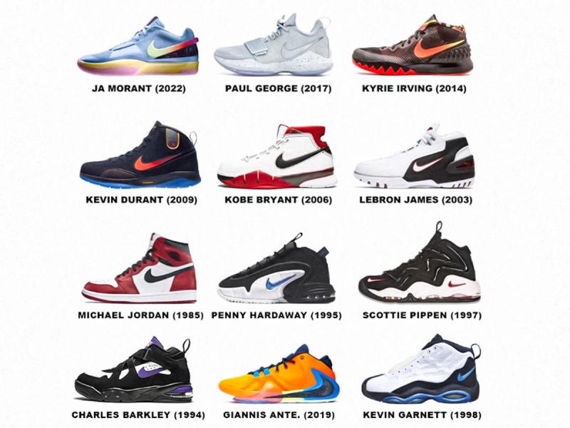 Looking for Nike Basketball Socks on Sale this Season. : Discover Where to Find the Best Deals on All Your Favorites