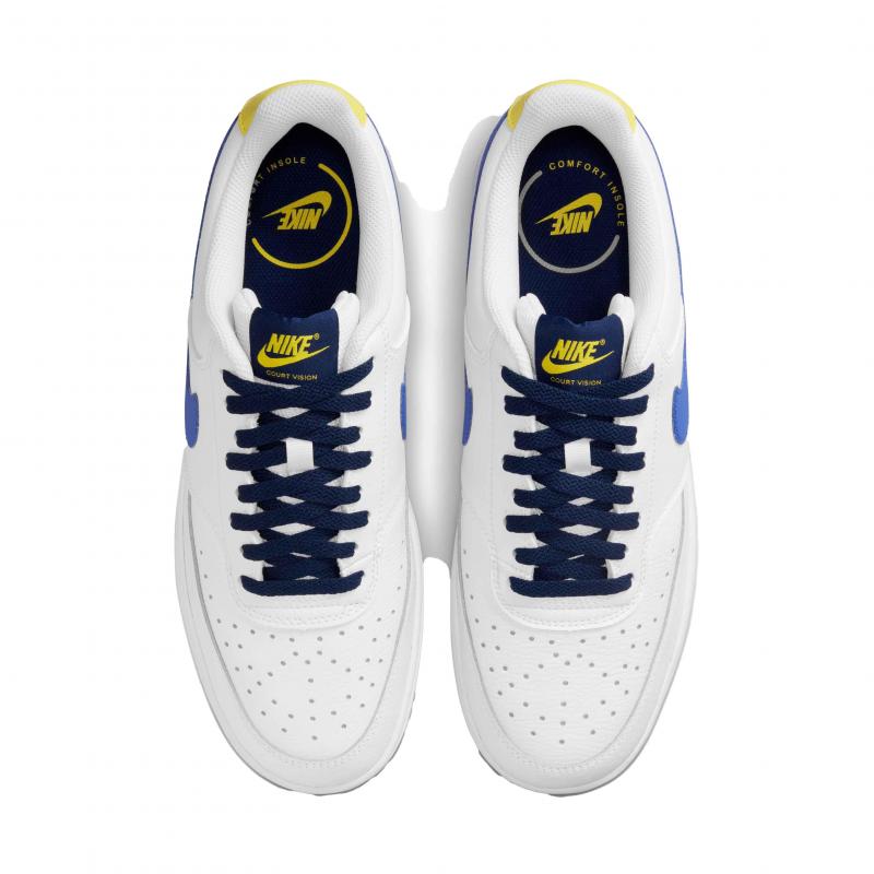 Looking for Nike Court Visions. : Discover the Top 15 Styles Near You