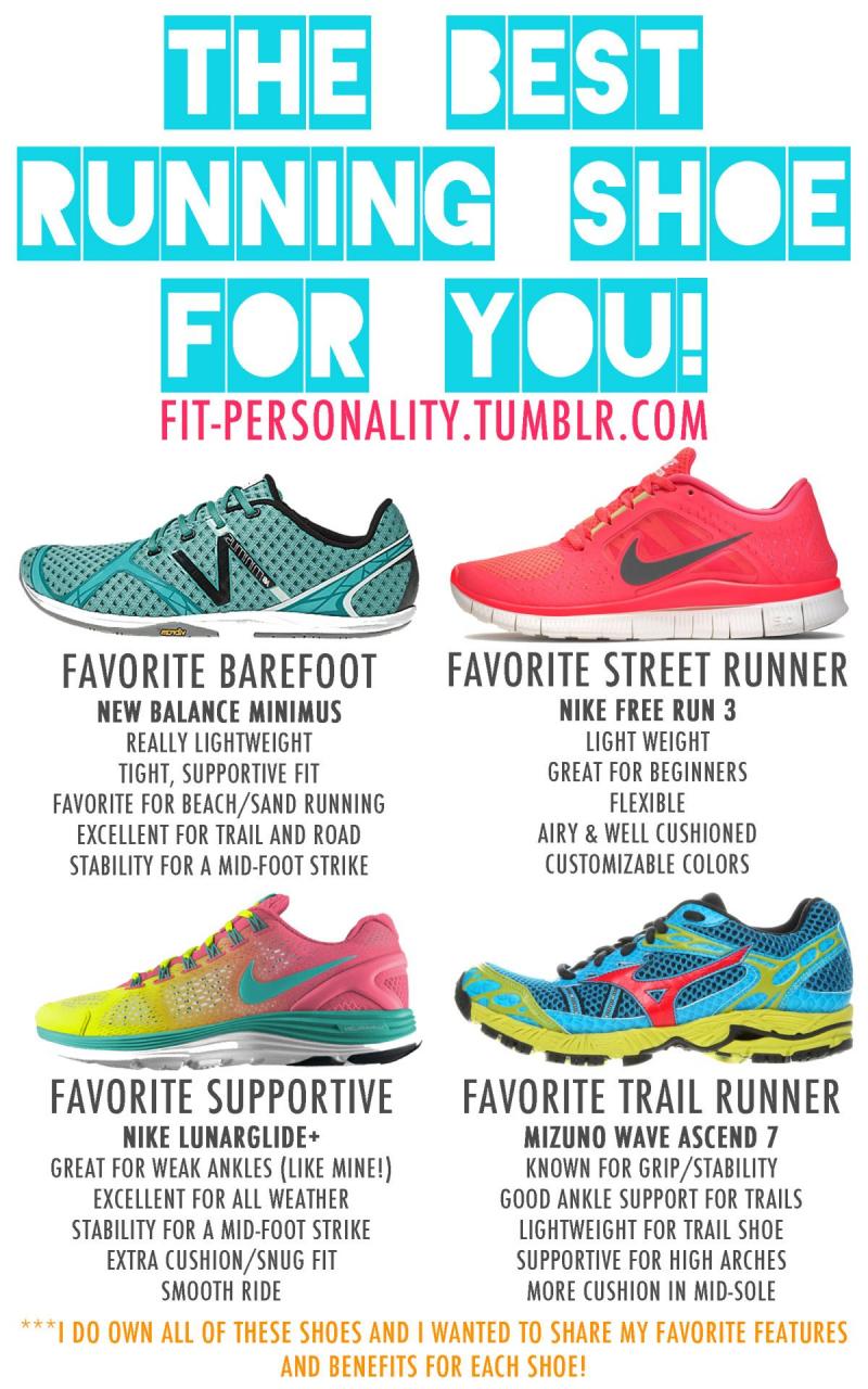 Looking for Nike Running Shoes with Ankle Support: 15 Ways to Choose the Right Pair
