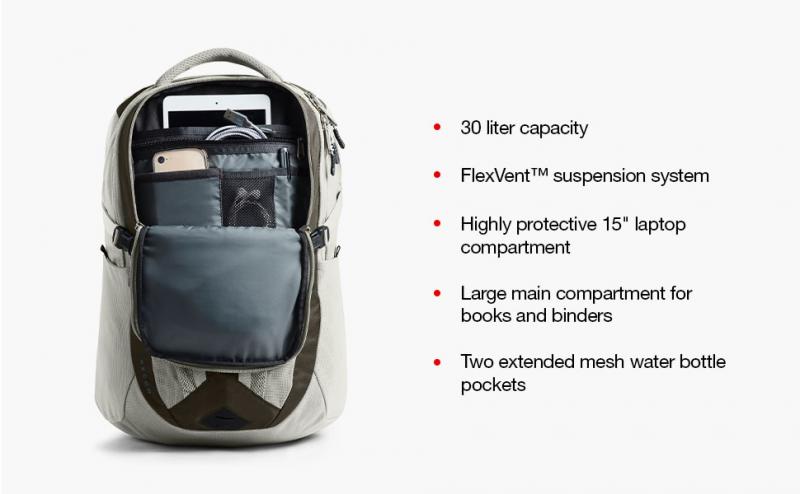 Looking for North Face Backpacks for Women. : Discover the 15 Best Styles for 2023