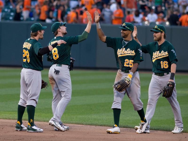 Looking for Oakland Athletics Gear Nearby. Here are 15 Ways to Show Your Green and Gold Pride This Season