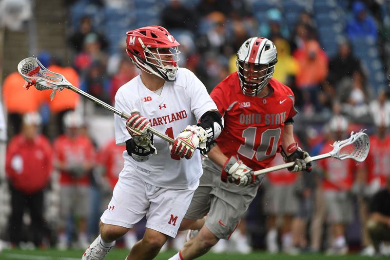 Looking for Ohio State Lacrosse Gear. 15 Must-Have Items for Fans