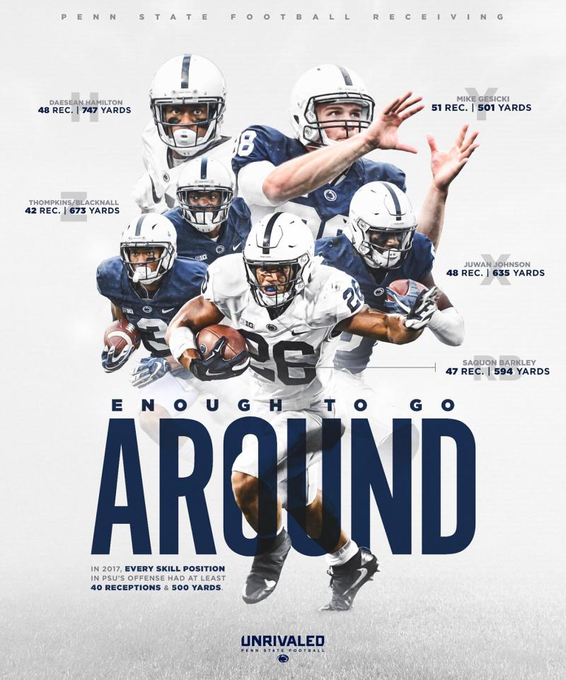 Looking for Penn State Gear This Year. 15 Must-Have Items for Nittany Lion Fans