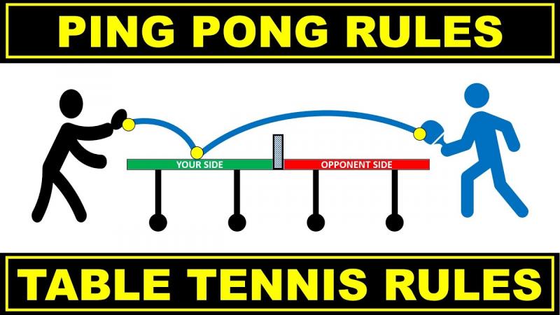 Looking For Ping Pong Gear Nearby. How To Easily Get Started With Table Tennis This Year