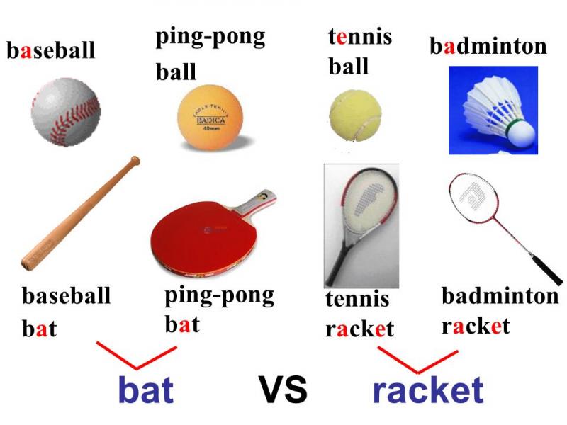 Looking For Ping Pong Gear Nearby. How To Easily Get Started With Table Tennis This Year