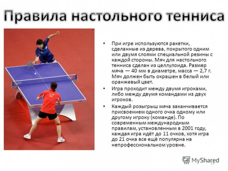 Looking For Ping Pong Gear Nearby. How To Easily Get Started With Table Tennis This Year