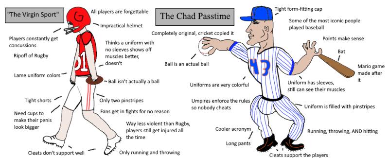 Looking for Pinstripe Baseball Pants for Youth Players. Check These 15 Tips