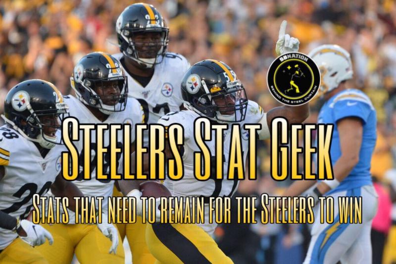 Looking for Pittsburgh Steelers Apparel Deals. Check Out These 15 Can