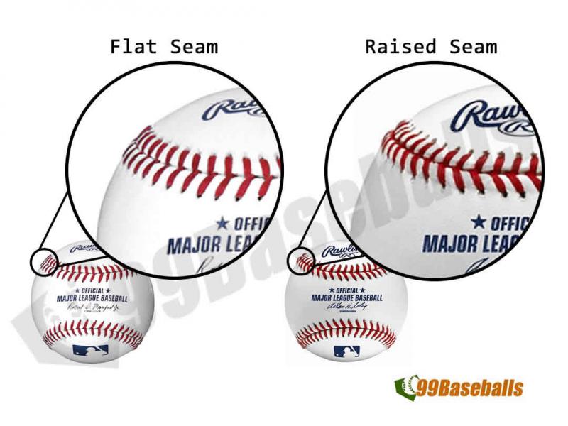 Looking for Quality Baseball Gear This Season. Try These Rawlings RCAL1 Baseballs