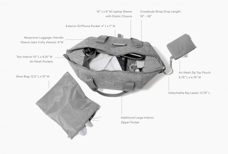 Looking for Quality Gym Bags. These 15 Features Make the Perfect String Bag