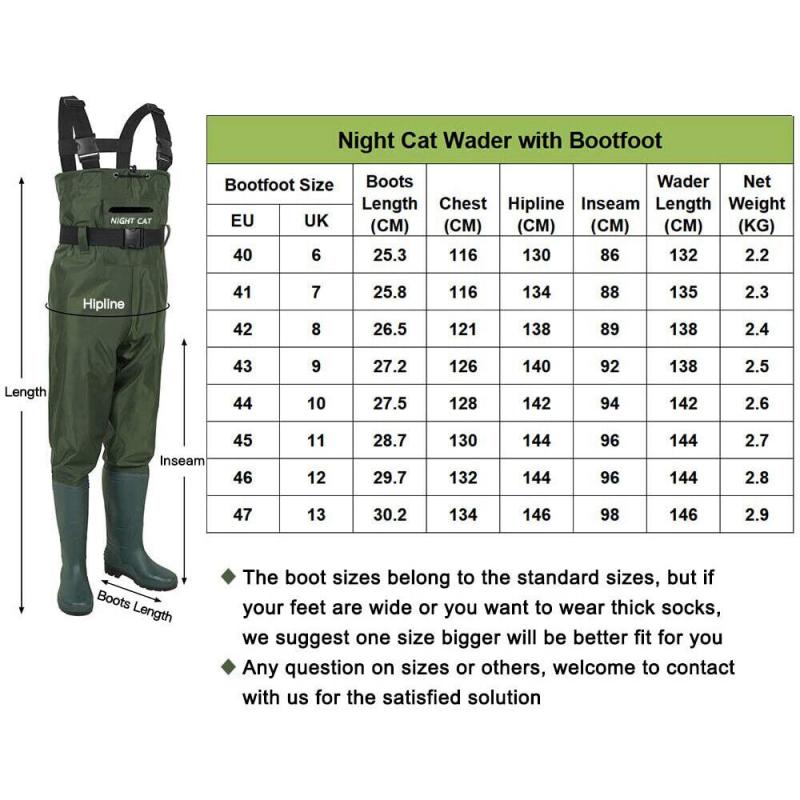 Looking for Quality Hip Waders. 10 Tips to Find the Perfect Pair