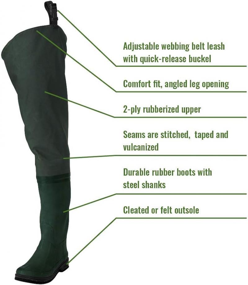 Looking for Quality Hip Waders. 10 Tips to Find the Perfect Pair