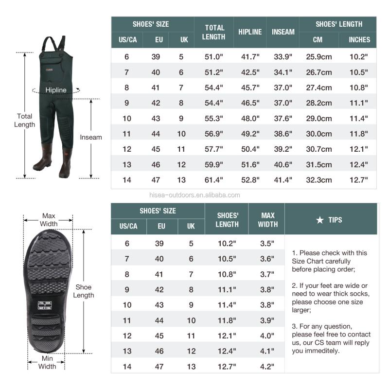 Looking for Quality Hip Waders. 10 Tips to Find the Perfect Pair