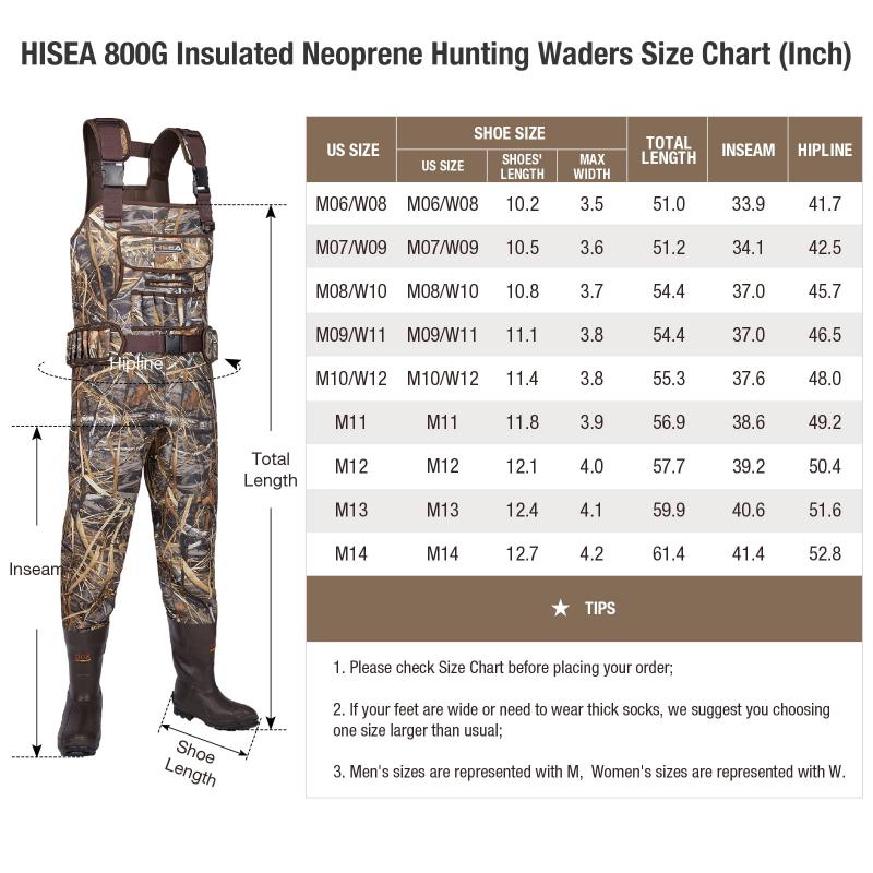 Looking for Quality Hip Waders. 10 Tips to Find the Perfect Pair