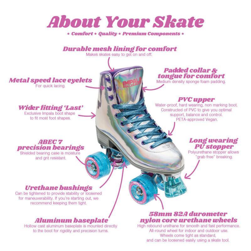 Looking For Quality Roller Skates For Your Family. Find Out Which 3 Brands Fit The Bill