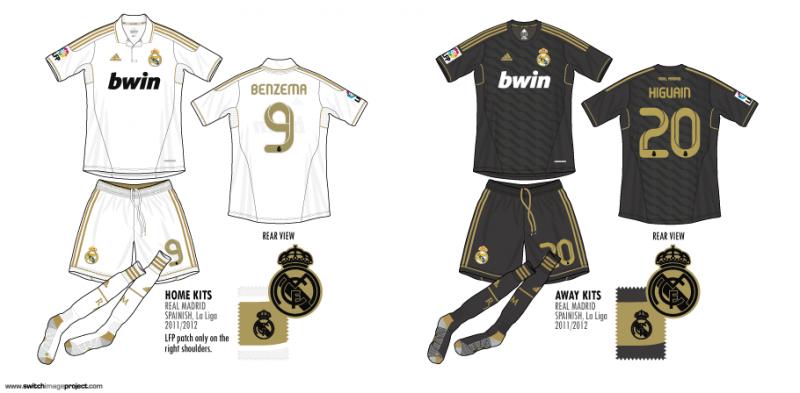 Looking For Real Madrid Gear. Find The Top Real Madrid Jersey Stores Near You