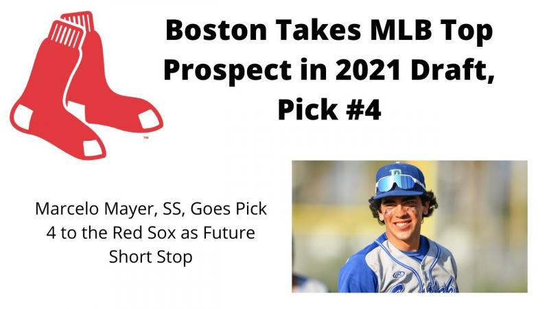 Looking for Red Sox Hats Near You. Check Out These Top Picks