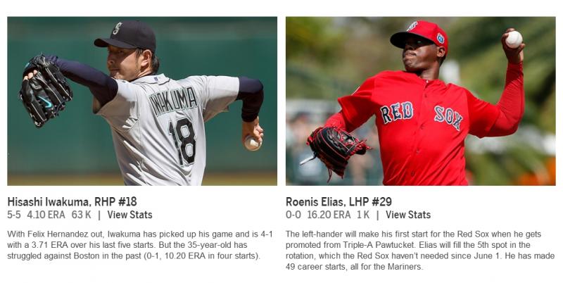 Looking for Red Sox Shirts This Season. Here are 15 Must-Have Styles for Guys