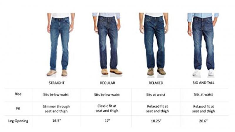 Looking for Relaxed Fit Baseball Pants: Try These 15 Loose and Comfy Styles Now